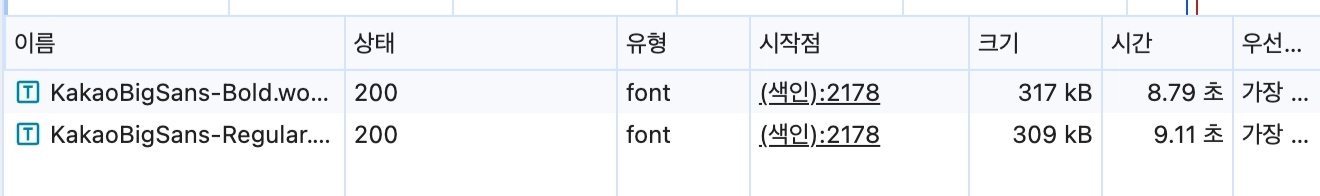 Preload 적용 전 폰트 로드 타이밍