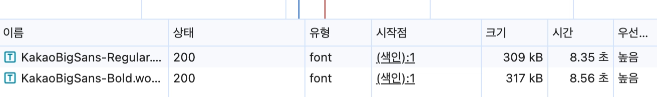 Preload 적용 후 폰트 로드 타이밍
