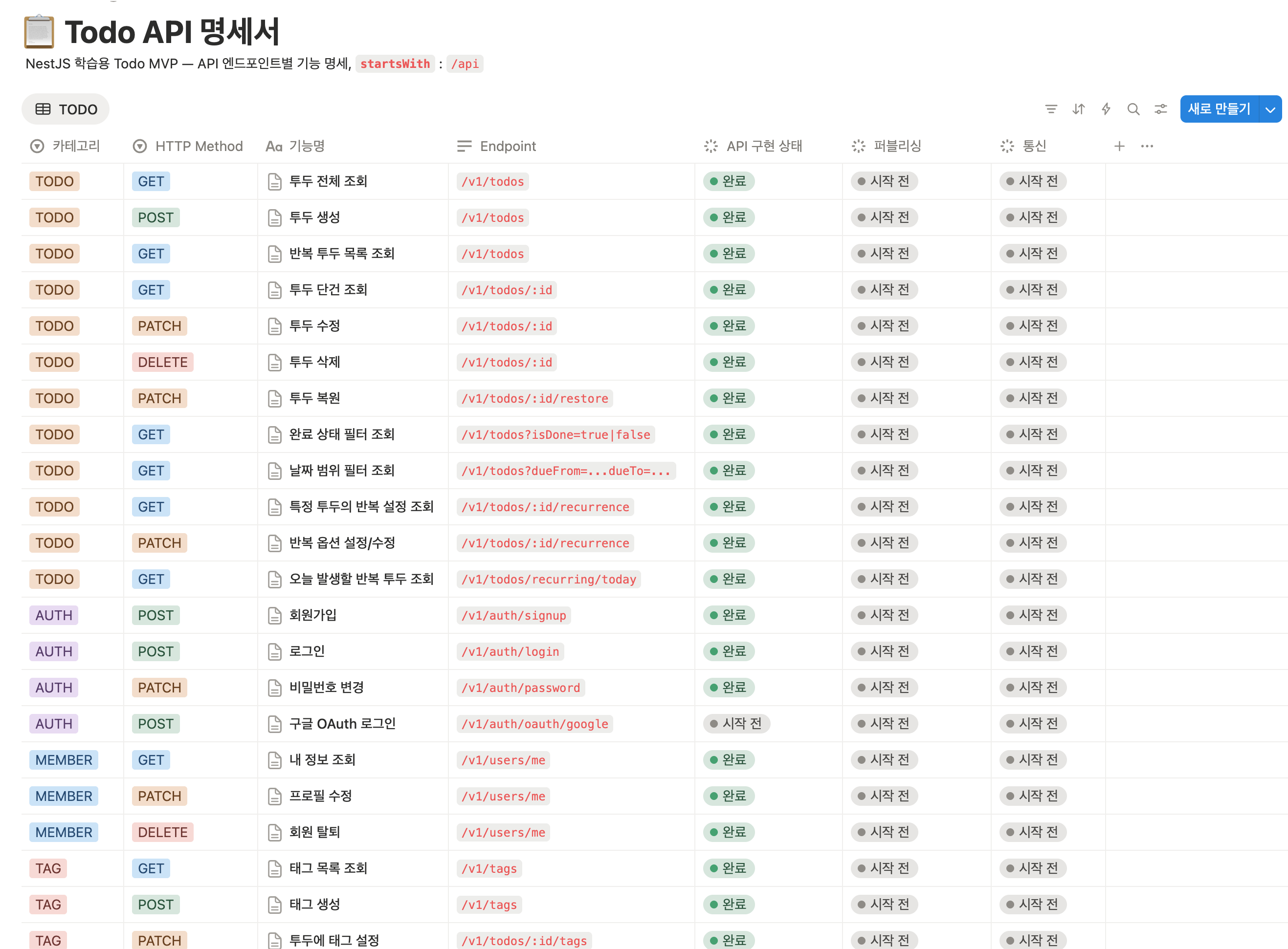 실행 결과